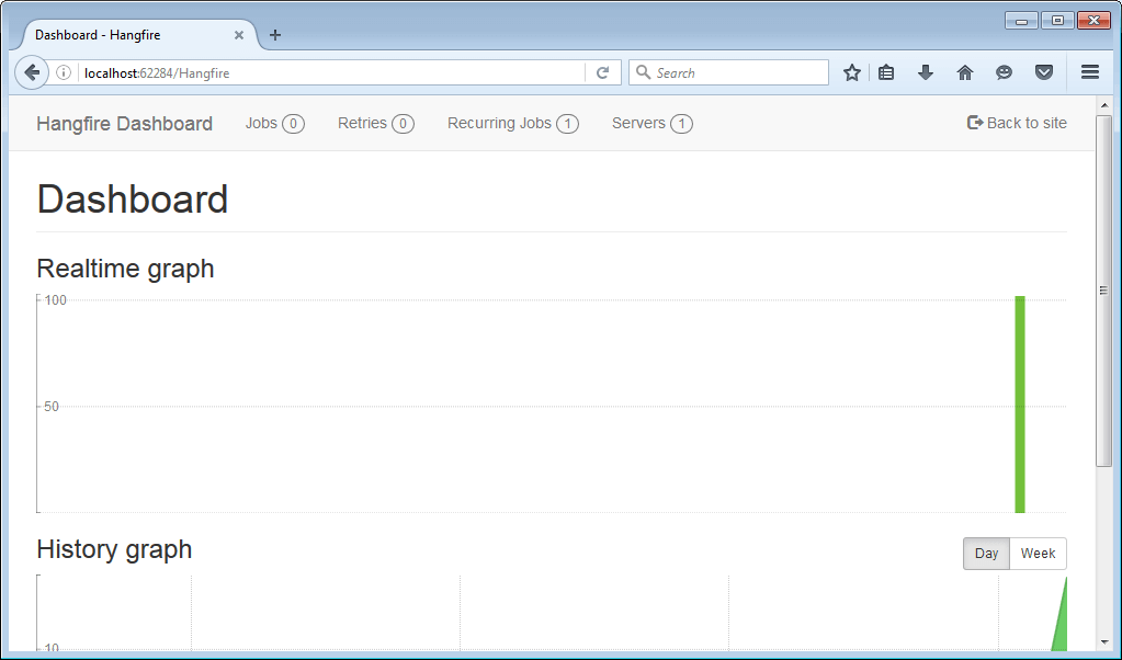 hangfire dashboard authorization asp net core